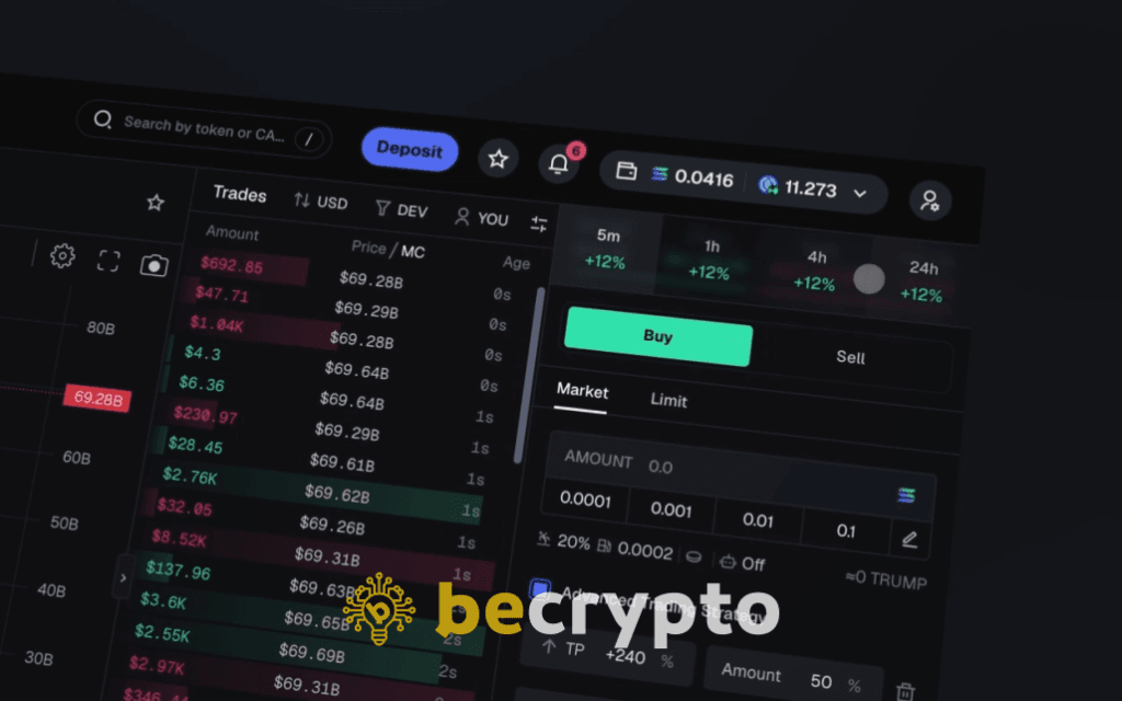 Axiom Solana trading bot interface and token sniping features